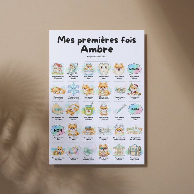 Affiche mes premières fois personnalisable Spitz