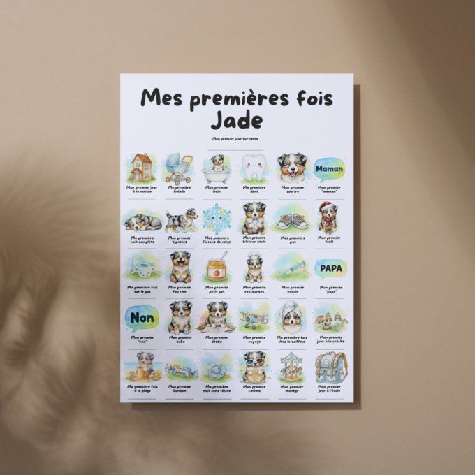 Affiche mes premières fois personnalisable Berger Australien