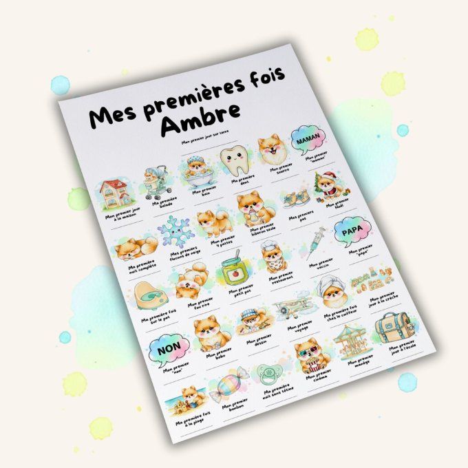 Affiche mes premières fois personnalisable Spitz